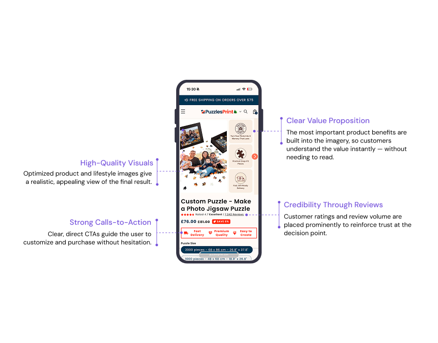 New PuzzlesPrint Product Page